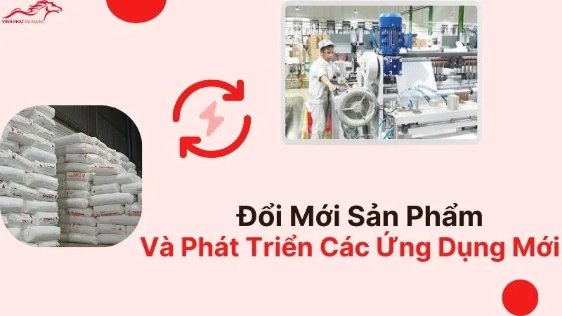 Đổi mới sản phẩm và phát triển các ứng dụng mới