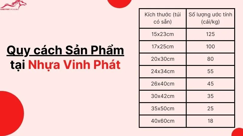 Quy cách sản phẩm tại Nhựa Vinh Phát